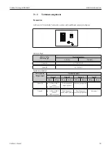 Предварительный просмотр 33 страницы Endress+Hauser Proline Promag L 400 HART Operating Instructions Manual