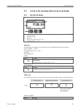Предварительный просмотр 45 страницы Endress+Hauser Proline Promag L 400 HART Operating Instructions Manual