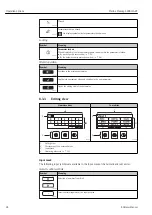 Предварительный просмотр 48 страницы Endress+Hauser Proline Promag L 400 HART Operating Instructions Manual