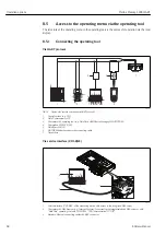 Предварительный просмотр 60 страницы Endress+Hauser Proline Promag L 400 HART Operating Instructions Manual