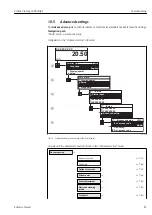 Предварительный просмотр 85 страницы Endress+Hauser Proline Promag L 400 HART Operating Instructions Manual