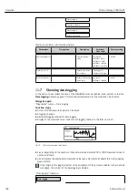 Предварительный просмотр 102 страницы Endress+Hauser Proline Promag L 400 HART Operating Instructions Manual