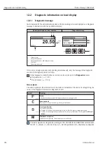 Предварительный просмотр 106 страницы Endress+Hauser Proline Promag L 400 HART Operating Instructions Manual