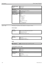 Предварительный просмотр 126 страницы Endress+Hauser Proline Promag L 400 HART Operating Instructions Manual