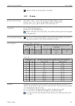 Предварительный просмотр 131 страницы Endress+Hauser Proline Promag L 400 HART Operating Instructions Manual