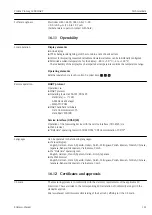 Предварительный просмотр 141 страницы Endress+Hauser Proline Promag L 400 HART Operating Instructions Manual