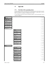 Предварительный просмотр 143 страницы Endress+Hauser Proline Promag L 400 HART Operating Instructions Manual