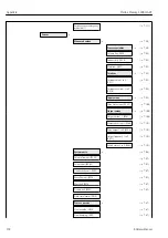 Предварительный просмотр 152 страницы Endress+Hauser Proline Promag L 400 HART Operating Instructions Manual