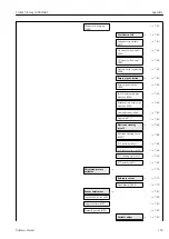 Предварительный просмотр 153 страницы Endress+Hauser Proline Promag L 400 HART Operating Instructions Manual