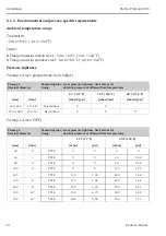 Предварительный просмотр 18 страницы Endress+Hauser Proline Promag L 800 Brief Operating Instructions