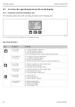 Предварительный просмотр 48 страницы Endress+Hauser Proline Promag L 800 Brief Operating Instructions