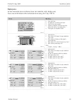 Предварительный просмотр 49 страницы Endress+Hauser Proline Promag L 800 Brief Operating Instructions