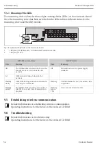 Предварительный просмотр 54 страницы Endress+Hauser Proline Promag L 800 Brief Operating Instructions