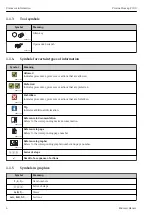 Предварительный просмотр 4 страницы Endress+Hauser Proline Promag P 100 Operating Instructions Manual