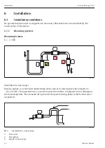 Предварительный просмотр 14 страницы Endress+Hauser Proline Promag P 100 Operating Instructions Manual