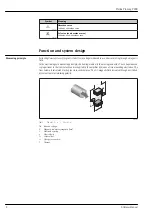 Предварительный просмотр 4 страницы Endress+Hauser Proline Promag P 200 Technical Information