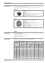 Предварительный просмотр 5 страницы Endress+Hauser Proline Promag P 200 Technical Information