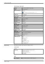 Предварительный просмотр 7 страницы Endress+Hauser Proline Promag P 200 Technical Information