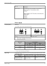 Предварительный просмотр 11 страницы Endress+Hauser Proline Promag P 200 Technical Information