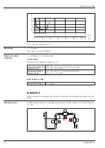 Предварительный просмотр 18 страницы Endress+Hauser Proline Promag P 200 Technical Information