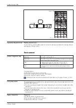 Предварительный просмотр 21 страницы Endress+Hauser Proline Promag P 200 Technical Information