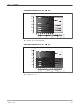 Предварительный просмотр 23 страницы Endress+Hauser Proline Promag P 200 Technical Information