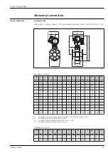 Предварительный просмотр 27 страницы Endress+Hauser Proline Promag P 200 Technical Information