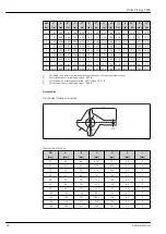 Предварительный просмотр 28 страницы Endress+Hauser Proline Promag P 200 Technical Information