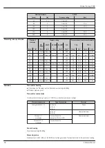 Предварительный просмотр 30 страницы Endress+Hauser Proline Promag P 200 Technical Information