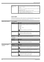 Предварительный просмотр 36 страницы Endress+Hauser Proline Promag P 200 Technical Information