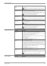 Предварительный просмотр 37 страницы Endress+Hauser Proline Promag P 200 Technical Information