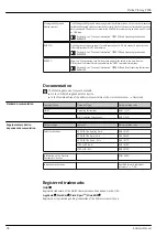 Предварительный просмотр 38 страницы Endress+Hauser Proline Promag P 200 Technical Information