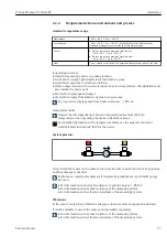 Предварительный просмотр 23 страницы Endress+Hauser Proline Promag W 400 HART Operating Instructions Manual