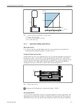 Предварительный просмотр 25 страницы Endress+Hauser Proline Promag W 400 HART Operating Instructions Manual