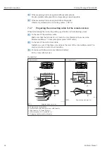 Предварительный просмотр 42 страницы Endress+Hauser Proline Promag W 400 HART Operating Instructions Manual