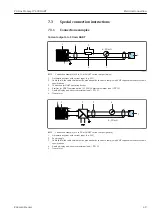 Предварительный просмотр 49 страницы Endress+Hauser Proline Promag W 400 HART Operating Instructions Manual