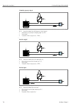 Предварительный просмотр 50 страницы Endress+Hauser Proline Promag W 400 HART Operating Instructions Manual