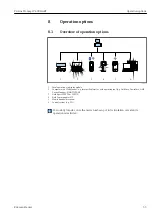 Предварительный просмотр 53 страницы Endress+Hauser Proline Promag W 400 HART Operating Instructions Manual