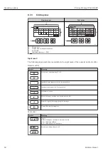 Предварительный просмотр 60 страницы Endress+Hauser Proline Promag W 400 HART Operating Instructions Manual