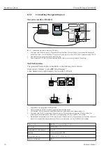 Предварительный просмотр 74 страницы Endress+Hauser Proline Promag W 400 HART Operating Instructions Manual