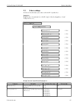 Предварительный просмотр 81 страницы Endress+Hauser Proline Promag W 400 HART Operating Instructions Manual