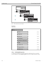 Предварительный просмотр 84 страницы Endress+Hauser Proline Promag W 400 HART Operating Instructions Manual