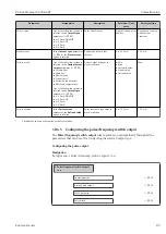 Предварительный просмотр 89 страницы Endress+Hauser Proline Promag W 400 HART Operating Instructions Manual