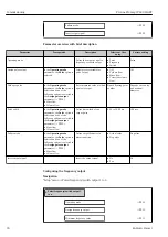 Предварительный просмотр 90 страницы Endress+Hauser Proline Promag W 400 HART Operating Instructions Manual