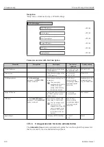 Предварительный просмотр 108 страницы Endress+Hauser Proline Promag W 400 HART Operating Instructions Manual