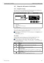 Предварительный просмотр 125 страницы Endress+Hauser Proline Promag W 400 HART Operating Instructions Manual