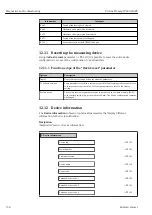 Предварительный просмотр 138 страницы Endress+Hauser Proline Promag W 400 HART Operating Instructions Manual