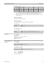 Предварительный просмотр 157 страницы Endress+Hauser Proline Promag W 400 HART Operating Instructions Manual