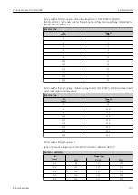 Предварительный просмотр 173 страницы Endress+Hauser Proline Promag W 400 HART Operating Instructions Manual