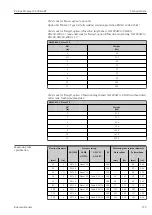 Предварительный просмотр 179 страницы Endress+Hauser Proline Promag W 400 HART Operating Instructions Manual